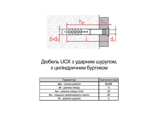 Дюбель 8х120 прижим 80мм нейлон з буртиком і ударним шурупом цинк (25 шт.) [92U10000092U180A20] UCX Metalvis - Фото 2