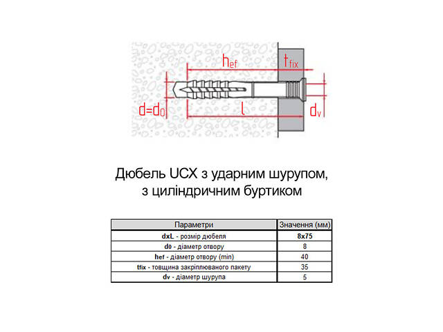 Дюбель 8х75 прижим 35мм нейлон з буртиком і ударним шурупом цинк (50 шт.) [92U10000092U180750] UCX Metalvis - Фото 2