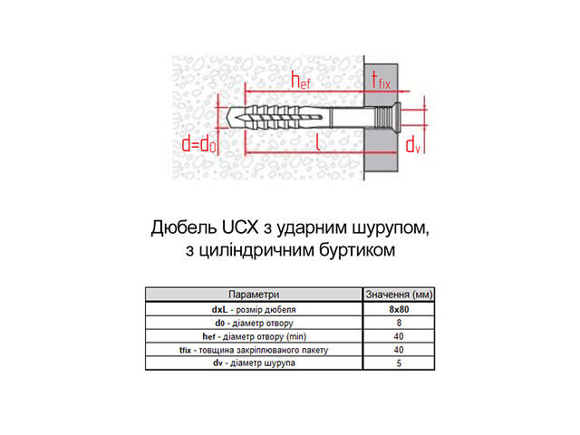 Дюбель 8х80 прижим 40мм нейлон з буртиком і ударним шурупом цинк (25 шт.) [92U10000092U180800] UCX Metalvis - Фото 2
