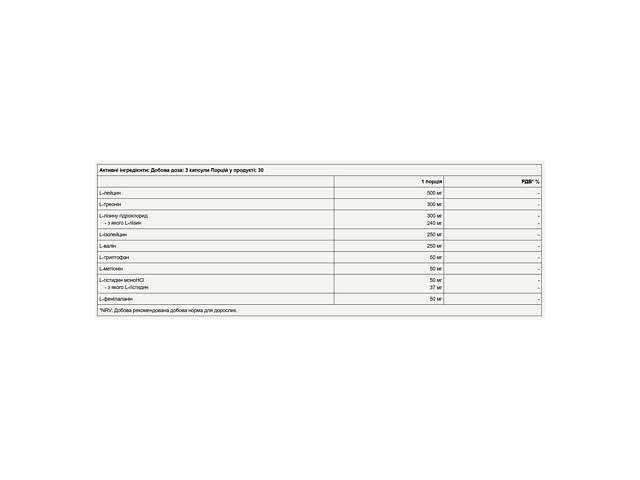 EAA Fusion - 90 caps - Фото 2