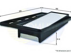 EAF707 Comline - Фильтр воздуха ( аналог WA9512LX1743 ) COMLINE EAF707 OPEL AGILA (A) (H00)