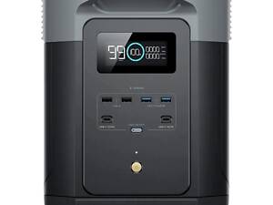Ecoflow Delta 2 Max