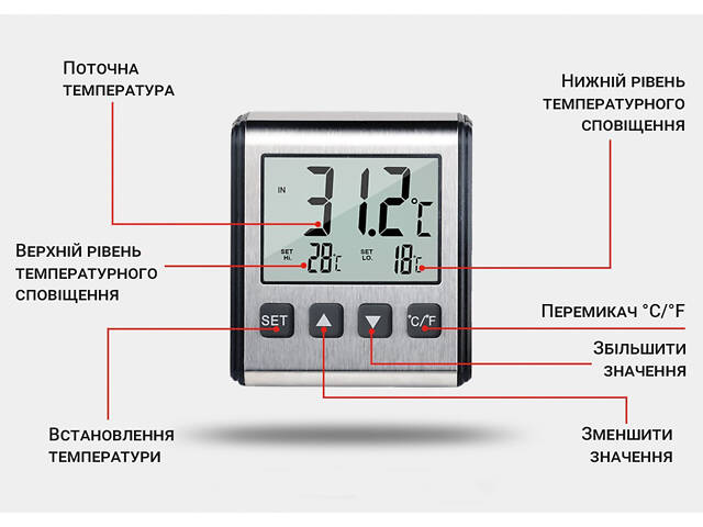 Электронный цифровой термометр для аквариума с ЖК-дисплеем и сигнализатором температуры OEM CX-6552 Серый - Фото 3