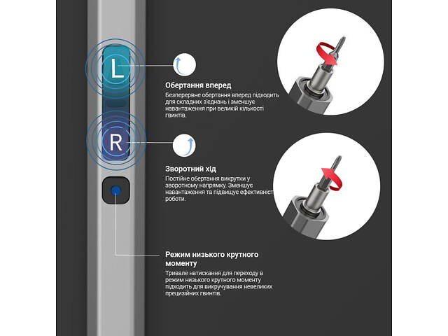 Електровикрутка з набором біт Kingsdun 36в1 (MT-36IN1) - Фото 5