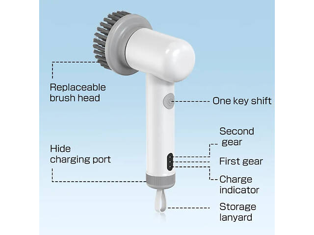 Електрична щітка RESTEQ Cleaning Brush Q1 з безліччю функцій для прибирання, різні насадки, IPX6 - Фото 6