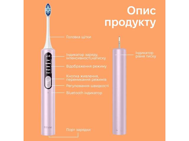 Електрична зубна щітка Bitvae S3 Smart Pink White (BVS3-р) - Фото 2