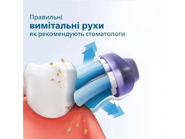Електрична зубна щітка Philips HX3651/13 - Фото 9
