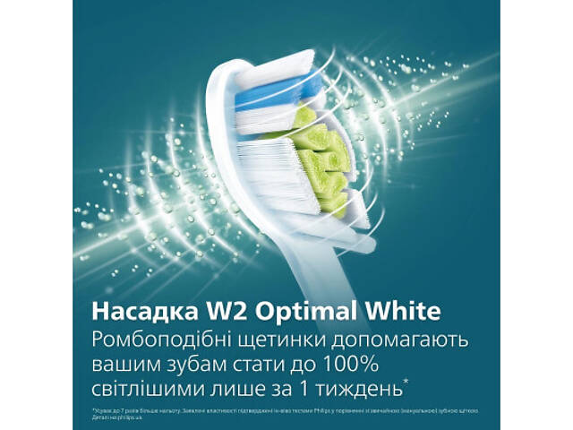 Електрична зубна щітка Philips HX3689/43 - Фото 9