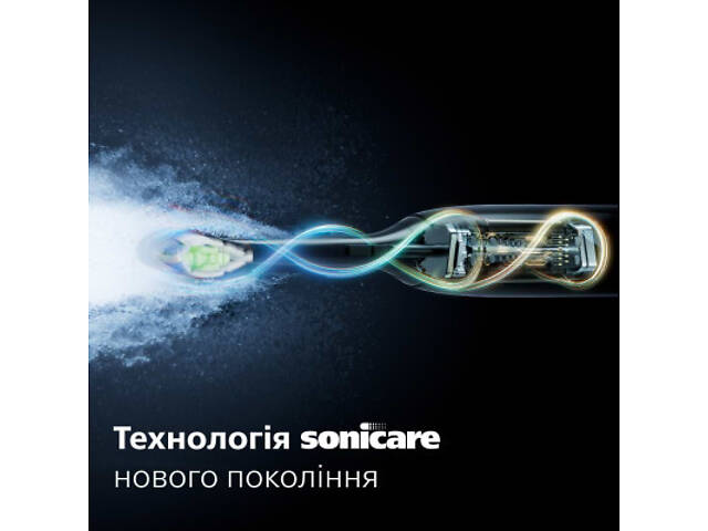 Електрична зубна щітка Philips HX7101/02 - Фото 6