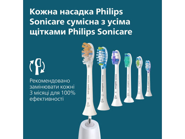 Електрична зубна щітка Philips HX7106/01 - Фото 6