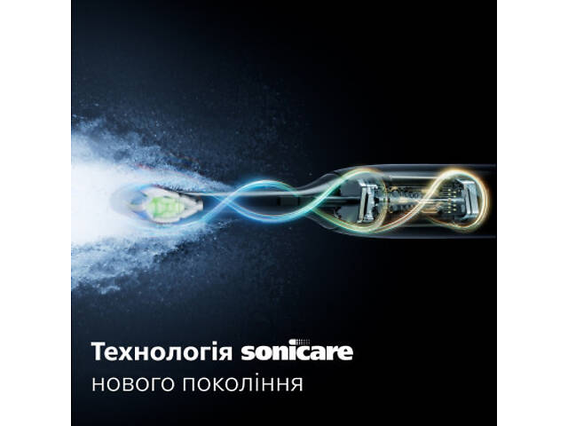 Електрична зубна щітка Philips HX7106/01 - Фото 7