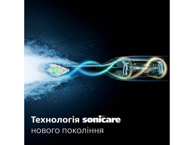 Електрична зубна щітка Philips HX7108/01 - Фото 9