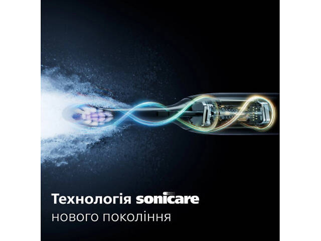 Електрична зубна щітка Philips HX7406/01 - Фото 8
