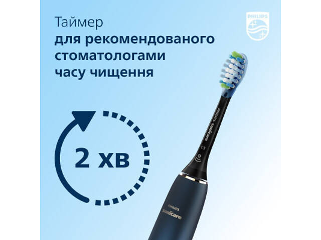 Електрична зубна щітка Philips HX9911/88 - Фото 7