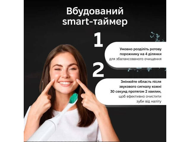 Електрична зубна щітка Xiaomi Aurora T2 White - Фото 5