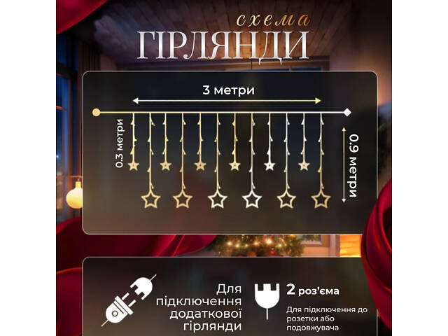 Электрическая гирлянда Звезда штора 3 метра на окно для фотозон желтая WYF11Y - Фото 5