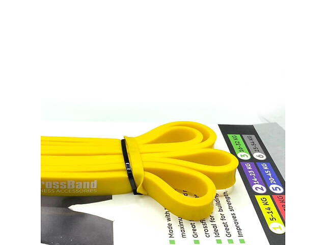 Еспандер-петля (гумка для фітнесу і кроссфіту) PowerPlay 4115 Power Band Light Жовта (5-14kg) - Фото 9