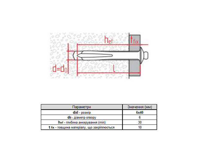 ETCD 6х40мм прижим 10мм анкер-цвях цинк-алюміній, сталь (100 шт.) [92E4B000092E46040B] Metalvis - Фото 2