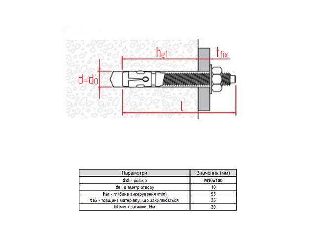 ETKD М10х100мм прижим 35мм анкер розпірний з гайкою оцинкована сталь (50 шт.) [920E30000920E310A0] Metalvis - Фото 2