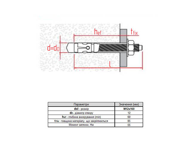 ETKD М12х160мм прижим 85мм анкер розпірний з гайкою оцинкована сталь (5 шт.) [920E30000920E312A6] Metalvis - Фото 2