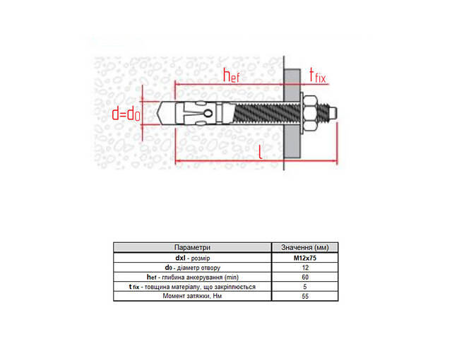 ETKD М12х75мм прижим 5мм анкер розпірний з гайкою оцинкована сталь (25 шт.) [920E30000920E31275] Metalvis - Фото 2