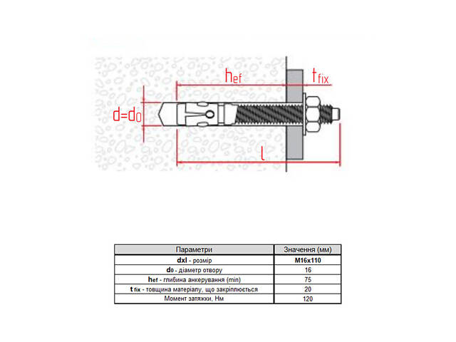 ETKD М16х110мм прижим 20мм анкер розпірний з гайкою оцинкована сталь [920E30000920E316A1] Metalvis - Фото 2