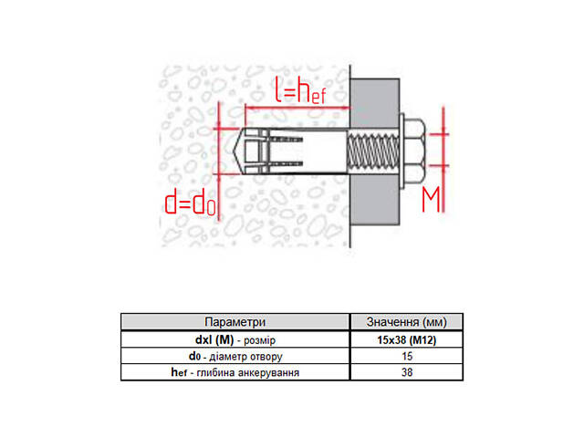 ETO М12 15х38мм дюбель закладний розпірний латунь (10 шт.) [92E70000092E712380] Metalvis - Фото 2