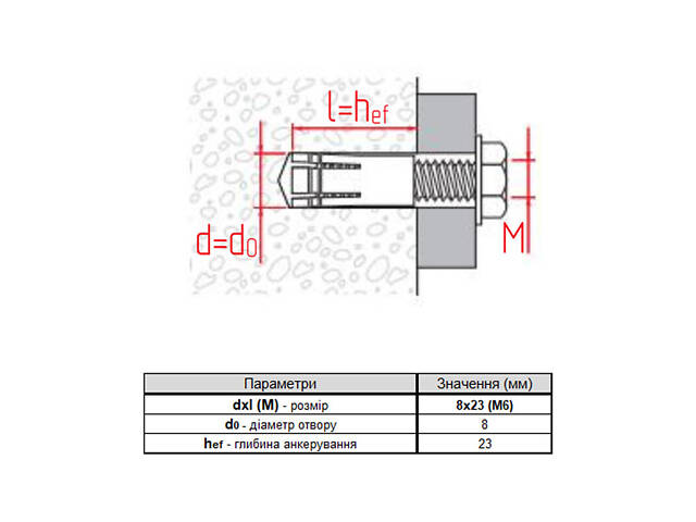 ETO М6 8х23мм дюбель закладний розпірний латунь (25 шт.) [92E70000092E706230] Metalvis - Фото 2