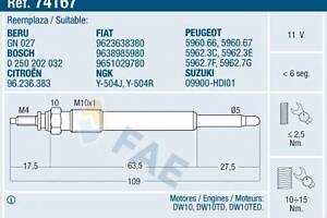 FAE 74167