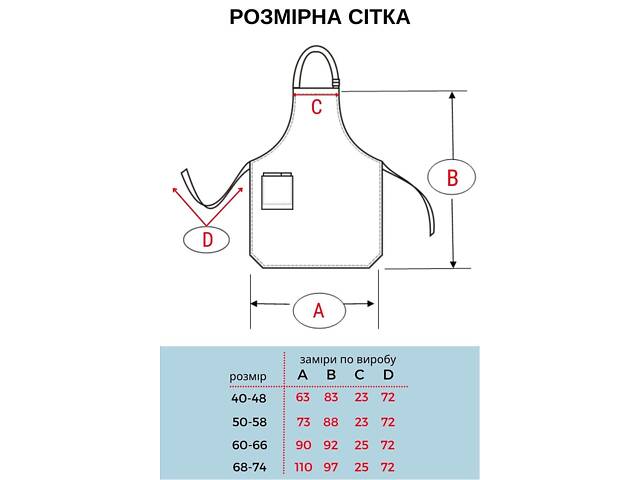 Фартук для официантов и барменов Бариста р.52-58 саржа синий - Фото 5