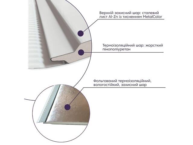 Фасадна PU панель 415*15*3800мм (D) SW-00001719 - Фото 2