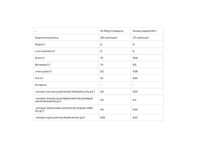 Femine Protein - 1000g Currant-Yogurt (Пошкоджена упаковка) - Фото 2