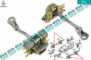 Фиксатор / ограничитель двери 8200000721 Renault / РЕНО LAGUNA II / ЛАГУНА 2, Renault / РЕНО LAGUNA II GRANDTOUR / ЛАГУ