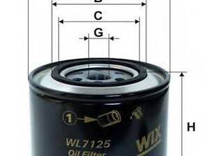 Фільтр оливи WIX FILTERS WL7125 на ALFA ROMEO GTV (116)