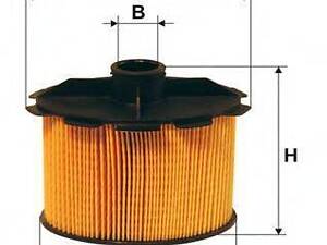 Фильтр топливный WIX FILTERS WF8177 на FIAT SCUDO Combinato (220P)