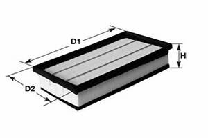 Фільтр повітряний Citroen C5/Peugeot 407 2.0 HDi 06-