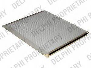 Фільтр салону MAHLE LA447 на HYUNDAI ELANTRA GT (GD)