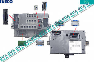 Фишка / разъем электронного блока управления двигателем ( ЭБУ / ECU ) комплект 5801561502 Iveco / ИВЕКО DAILY V 2011- / 