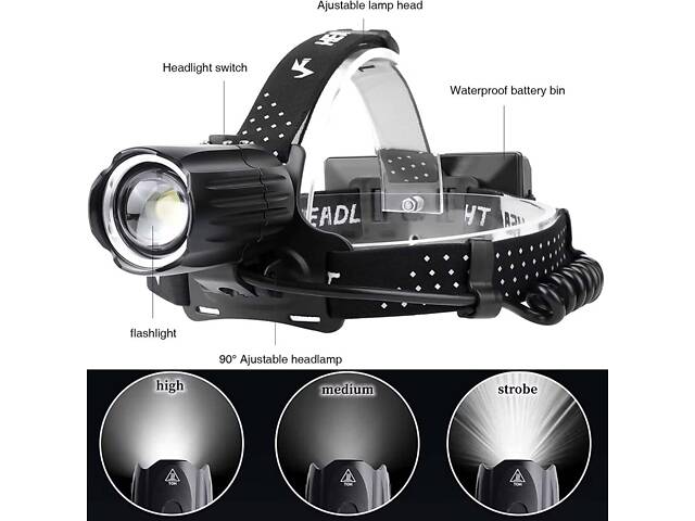 Ліхтар налобний BL-T35-P160 3x18650 - Фото 4