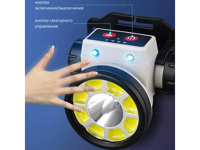 Ліхтар налобний PLD-LY004-XPE+COB, ліхтарик на голову для роботи, потужний світлодіодний ліхтарик на голову - Фото 5