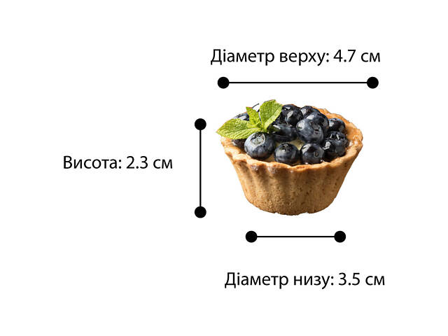 Форма алюминиевая для выпечки кексов, корзинок и тарталеток на плите (7 тарталеток) - Фото 9