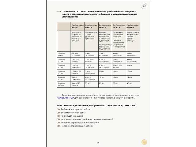 Французька наукова аромотерапія - Фото 6