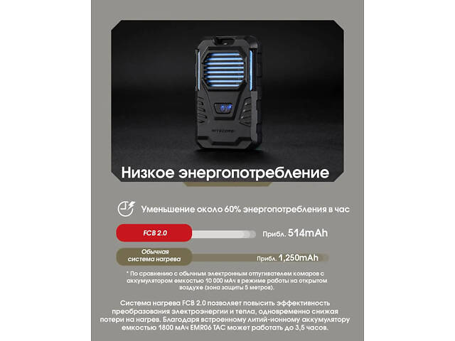 Фумигатор беспроводной Nitecore EMR06 TAC (USB-C) с пластинами - Фото 7