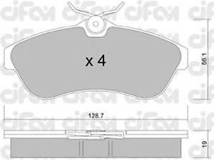 Тормозные колодки пер. C2/C3 (03-11)