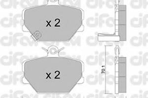 Гальмівні колодки пер. City Coupe/Crossblade/Fortwo (98-14)