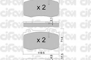 Гальмівні колодки пер. MB C32 AMG/E320-500 01>