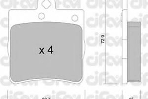 Гальмівні колодки зад. MB C/E-клас (W202/203/210) (ATE)