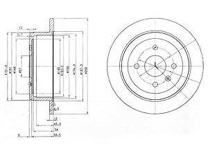 Тормозной диск DELPHI BG3615