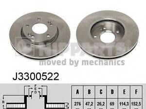 Гальмівний диск NIPPARTS J3300522 на HYUNDAI SATELLITE