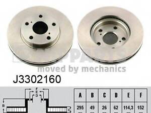 Тормозной диск NIPPARTS J3302160 на TOYOTA ALTIS седан (E15_)